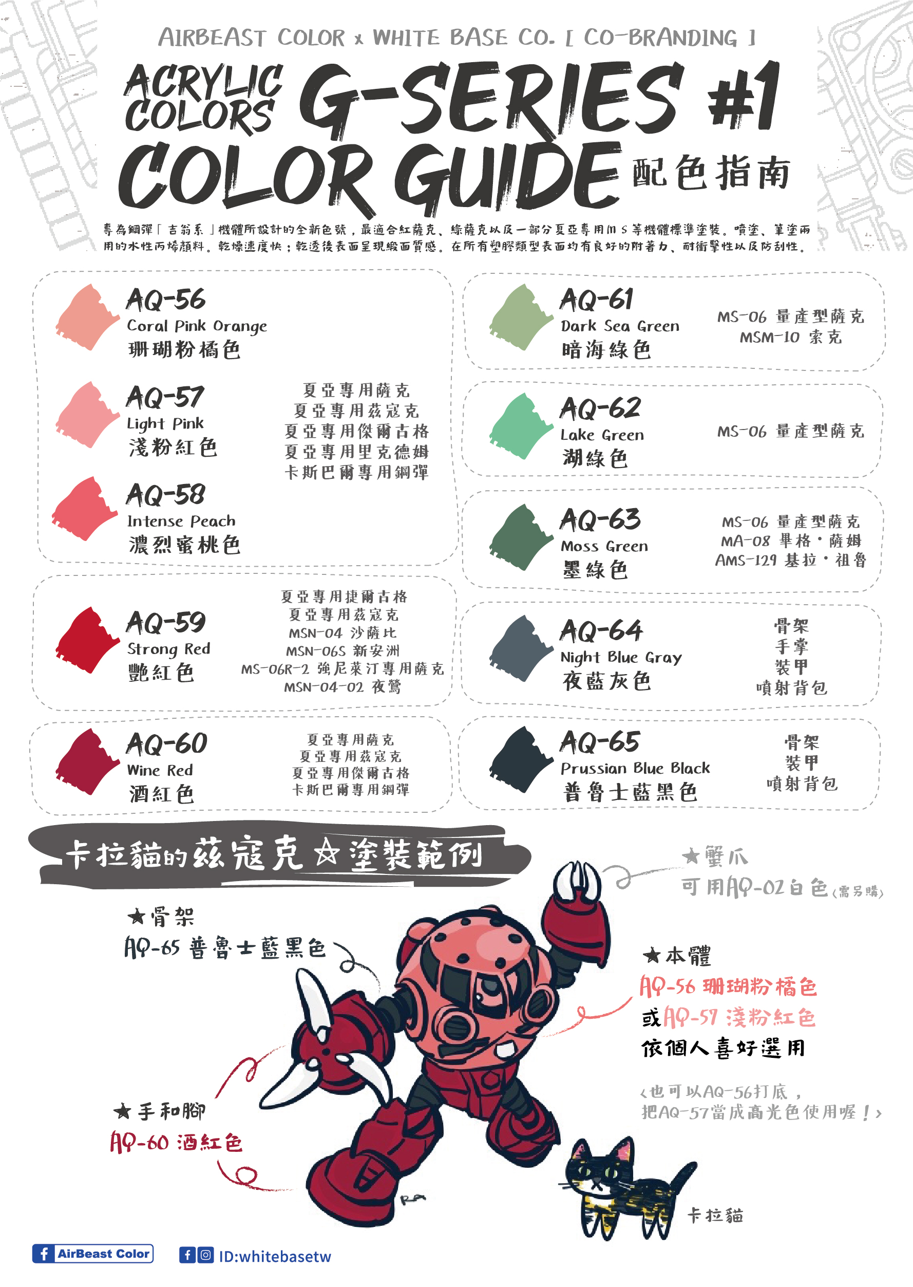 Airbeast Color 吉翁套色：夜藍灰色 AQ-64